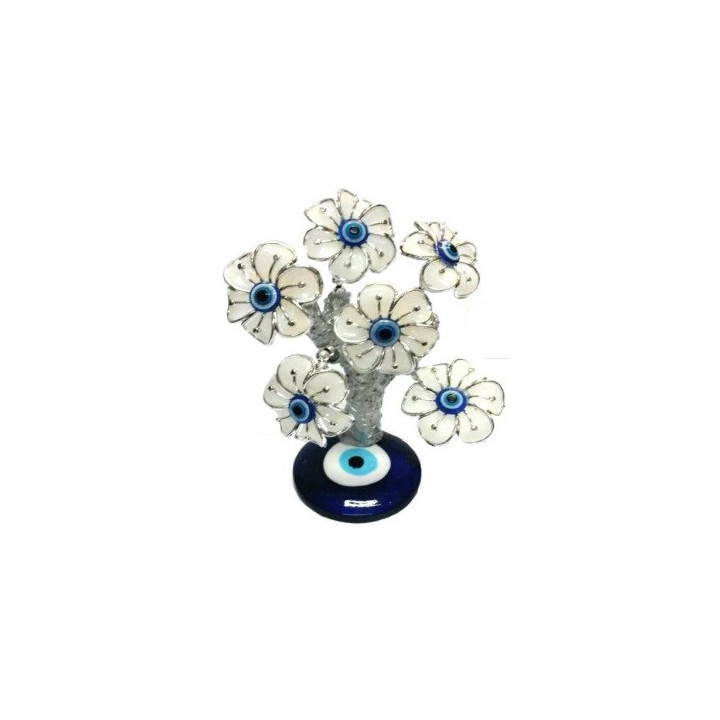 {
  "name": "fortune tree – 5 flowers BR"
}