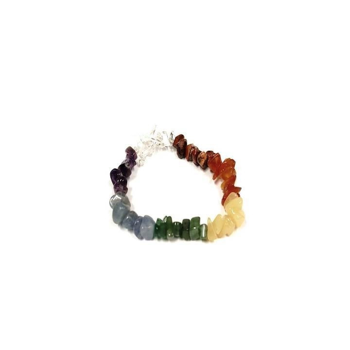 pulseira 7 chakras – chip