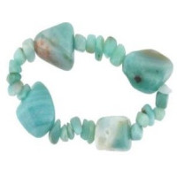 {
  "product_name": "amazonite bracelet – 4 stones"
}
