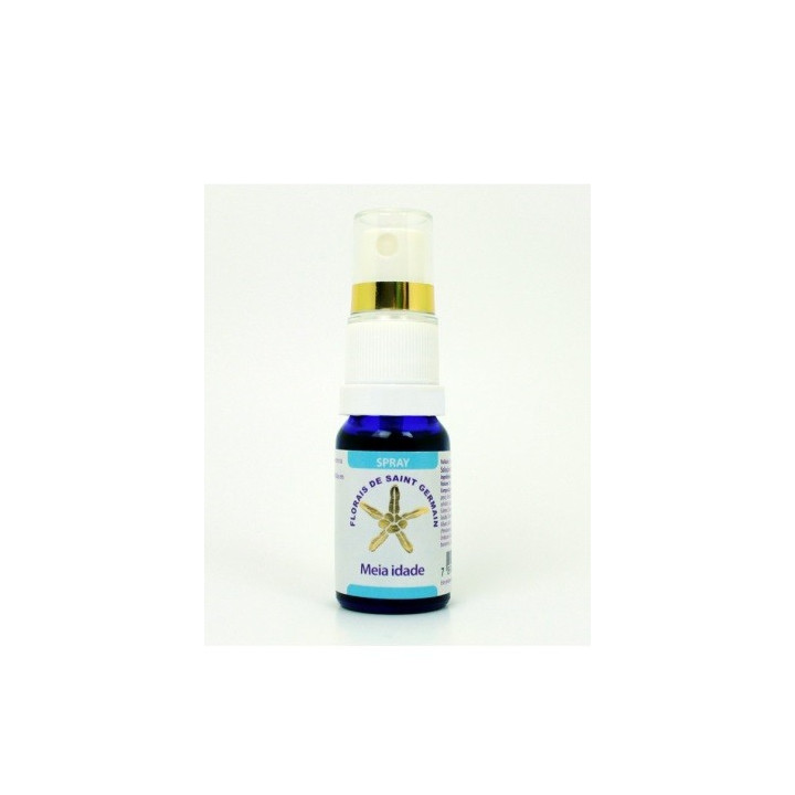 {
  "product_name": "midlife formula – spray 10ml"
}