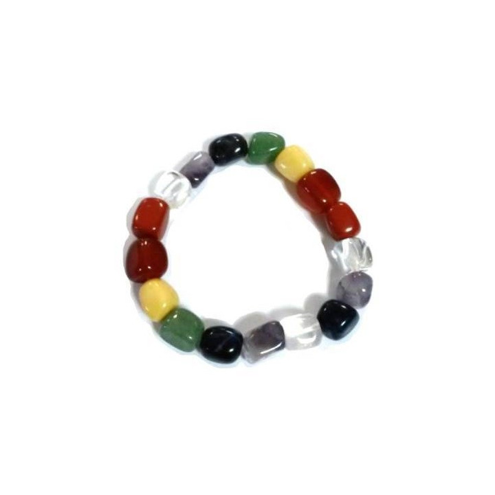 {
  "product_name": "7 Chakra Bracelet – Stones"
}