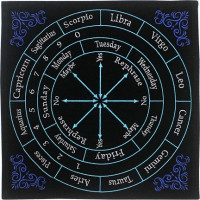 {
  "text": "Pendulum cloth - astrology"
}