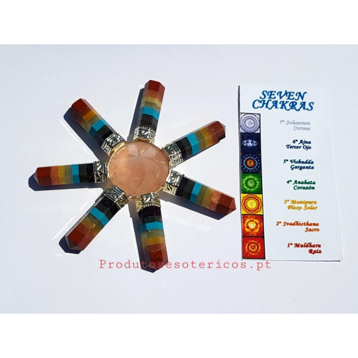 {
  "text": "Energy Generator - 7 Chakras"
}