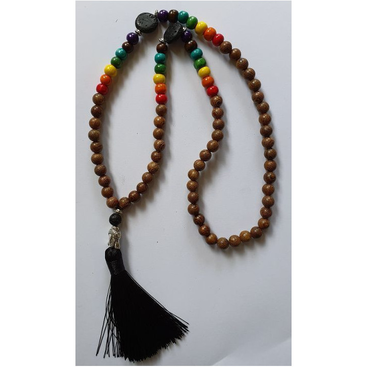 {
  "name": "Buddhist Necklace - 7 Chakras"
}