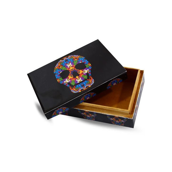 {
  "name": "Mexican Wood Skull Box - 15cm X 10cm"
}