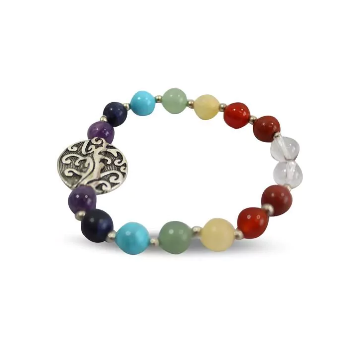 {
  "name": "7 Chakras and Tree of Life Bracelet"
}
