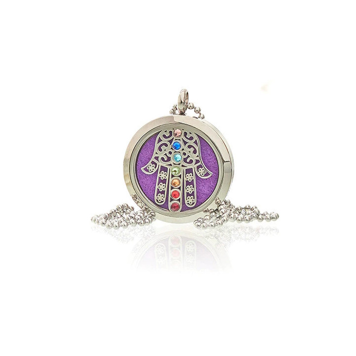 {
  "product_name": "Aromatherapy Necklace"
}